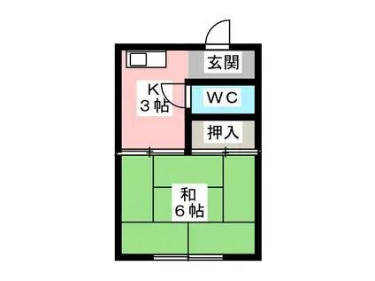 第一滝沢アパート(1K/2階)の間取り写真