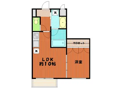 ダイナシティ市谷仲之町(1LDK/2階)の間取り写真