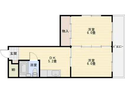 ビューハイム西村(2DK/3階)の間取り写真