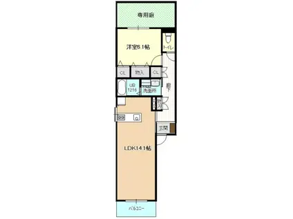 サンピア野南(1LDK/1階)の間取り写真