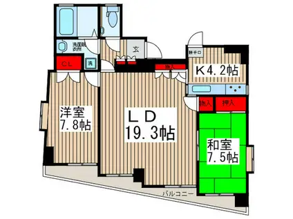 アーク松戸本町(2LDK/6階)の間取り写真