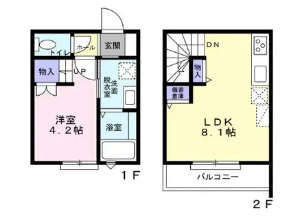 ザ・ガーデン フィールド(1LDK/1階)の間取り写真