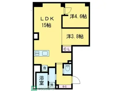 オープンブルーム尾久(2LDK/10階)の間取り写真