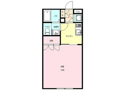 ヴァンテアン(1K/3階)の間取り写真