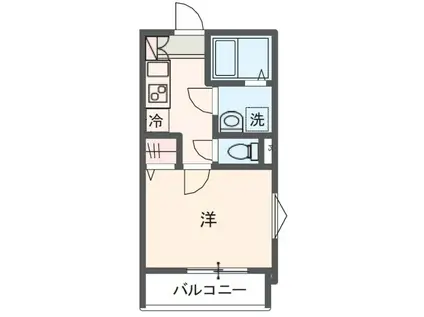 MELDIA大和田III(1K/1階)の間取り写真