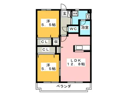 エヴァーグリーン(2LDK/3階)の間取り写真
