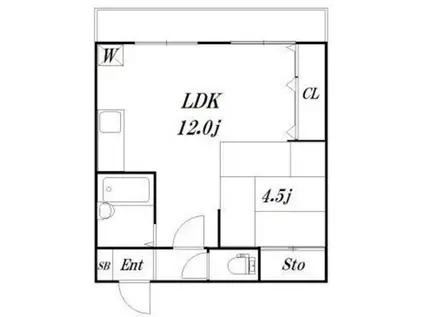 コーポ上野(1LDK/1階)の間取り写真