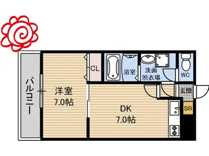 ハイツジョイフル(1DK/3階)の間取り写真