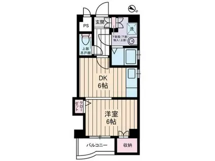 SUNRISE 浅草(1DK/5階)の間取り写真