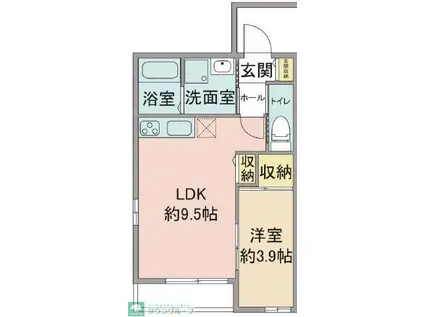 リタリカム国立(1LDK/2階)の間取り写真