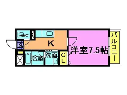 ラ シャンブル ジュエ(1K/1階)の間取り写真