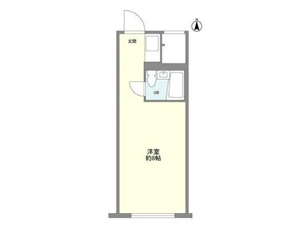 東中野アパートメンツ(ワンルーム/7階)の間取り写真