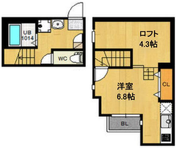 RIZEST太子堂(ワンルーム/2階)の間取り写真