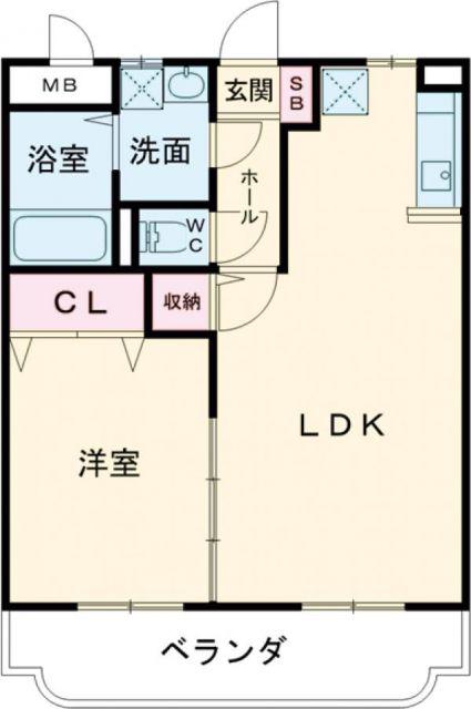 ラ・ミルチャ(1LDK/3階)の間取り写真