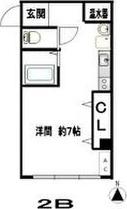 Fビル新栄(ワンルーム/2階)の間取り写真