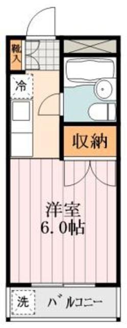 グリーンハイム フミ(1K/1階)の間取り写真