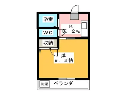 S-PALACEII(1K/2階)の間取り写真