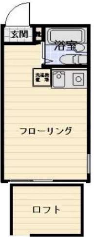 ユナイトステージ吉野町ファースト(1K/2階)の間取り写真
