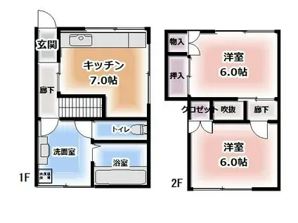 中井荘(2K/1階)の間取り写真