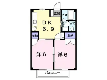 コーポさざんかII(2DK/2階)の間取り写真