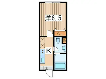 フェリシア横濱希望ヶ丘(1K/1階)の間取り写真