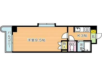 KMマンション八幡駅前II(1K/3階)の間取り写真