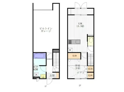 ラフィナM(1LDK/1階)の間取り写真