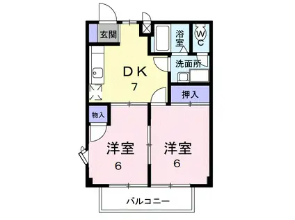 ガーデンヒルズI(2DK/2階)の間取り写真