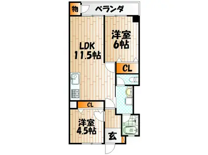 第五共立ビル(2LDK/8階)の間取り写真