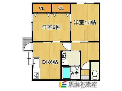 野口アパート(2DK/2階)の間取り写真