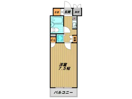 ダイアパレス西神戸(1K/2階)の間取り写真