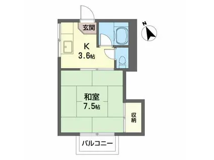 白樺ハイツ(1K/1階)の間取り写真