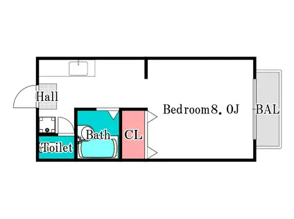 メゾン学南(1DK/2階)の間取り写真