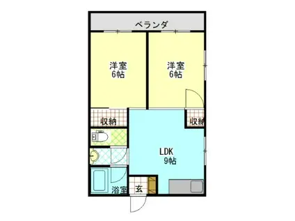 大栗ビル(2LDK/4階)の間取り写真