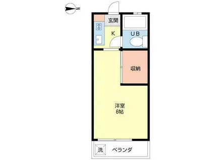 さくらハイツ(1K/2階)の間取り写真