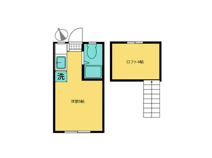 ドエル馬絹B(1K/1階)の間取り写真