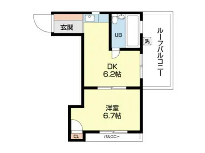 西落合ハイツ(1DK/3階)の間取り写真