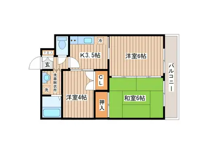 東大野田アヴェニュー(3K/5階)の間取り写真