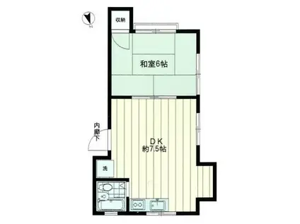 本多2号館(1DK/2階)の間取り写真