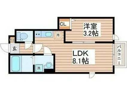 THE ROOM 南仙台駅B棟(1LDK/1階)の間取り写真