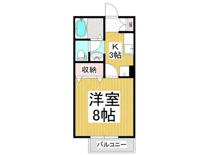 アベニューミスズ(1K/2階)の間取り写真