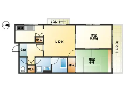 ビューハイツ千里(2LDK/3階)の間取り写真