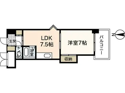 ミッションデルタ(1DK/3階)の間取り写真