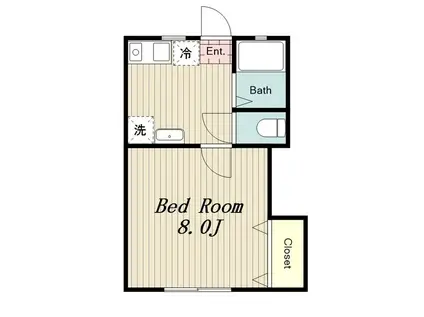 DOMETAMAE棟(1K/2階)の間取り写真