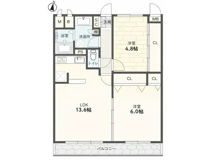フォルム西宮北口1号棟(2LDK/3階)の間取り写真