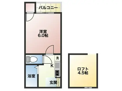 国分ハイツA棟・B棟(1K/2階)の間取り写真