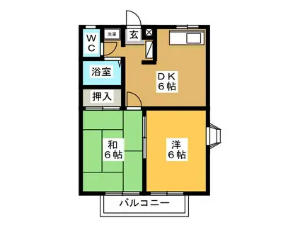 グリーンハイツ(2DK/2階)の間取り写真