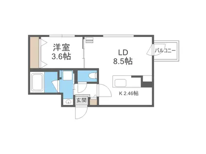 ガーディアン本郷通(1LDK/3階)の間取り写真