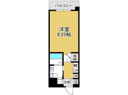 コージ・コート(1K/2階)の間取り写真