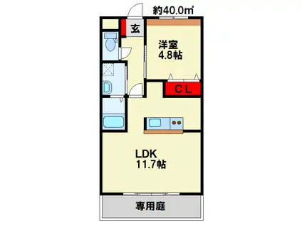 めぞん桜(1LDK/1階)の間取り写真